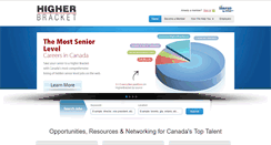 Desktop Screenshot of higherbracket.ca